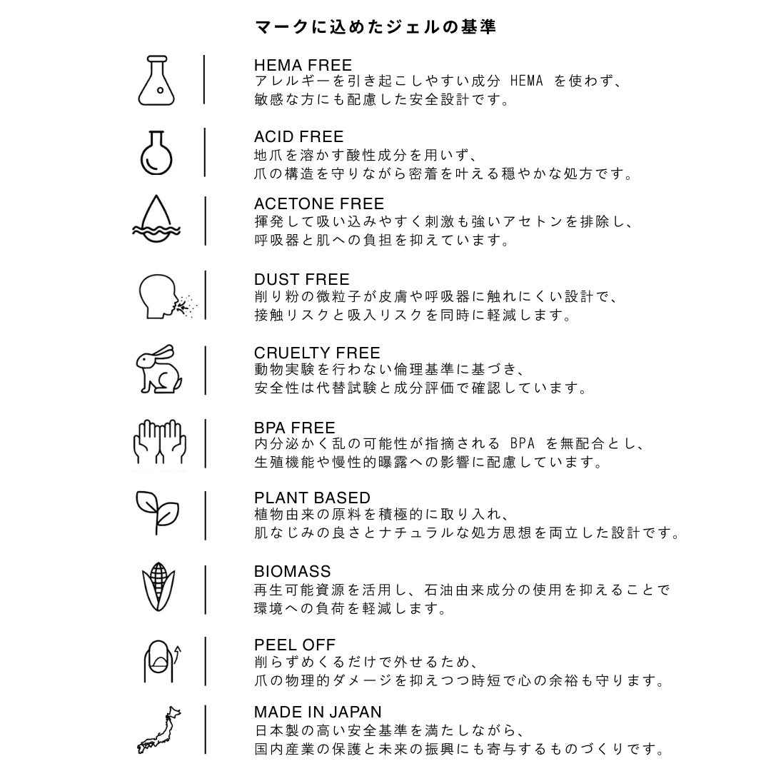 CLEAR GEL NAIL STARTER SET -クリアジェルネイルスターターセット(LEDライトなし)-