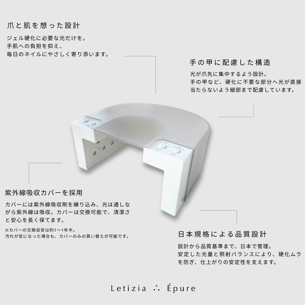 CLEAR GEL NAIL STARTER SET -クリアジェルネイルスターターセット(LEDライトなし)-