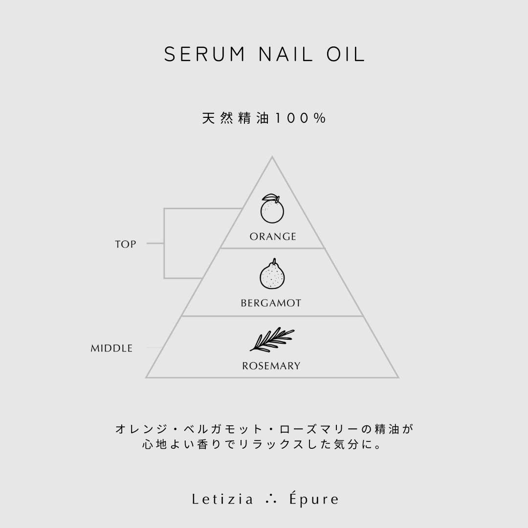 NAIL CARE GIFT SET-ネイルケアギフトセット-