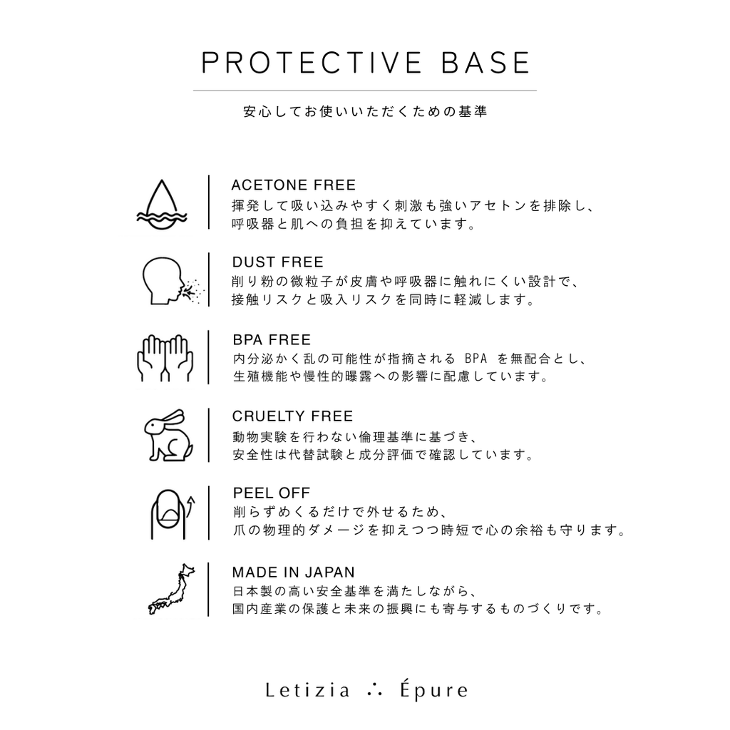 PROTECTIVE BASE