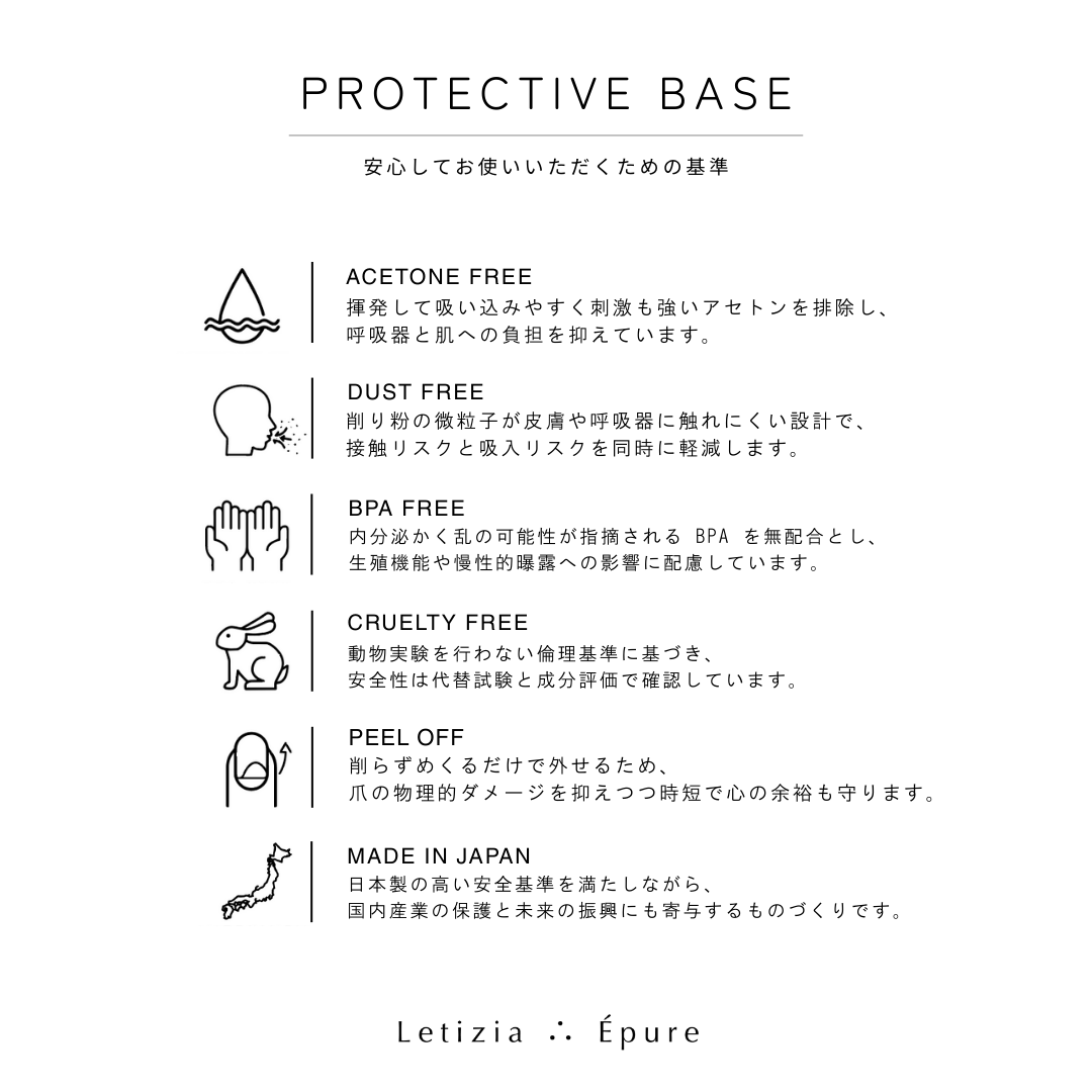 PROTECTIVE BASE
